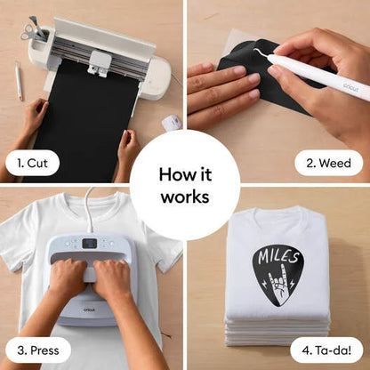 Smart Iron-On™ (3 ft)