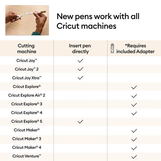 Cricut® Infusible Ink™ Markers 1.0 mm, Ultimate Sampler (30 ct) + Adapter