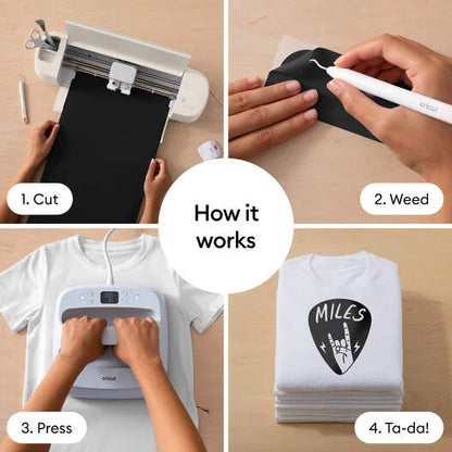Smart Iron-On™ (3 ft)