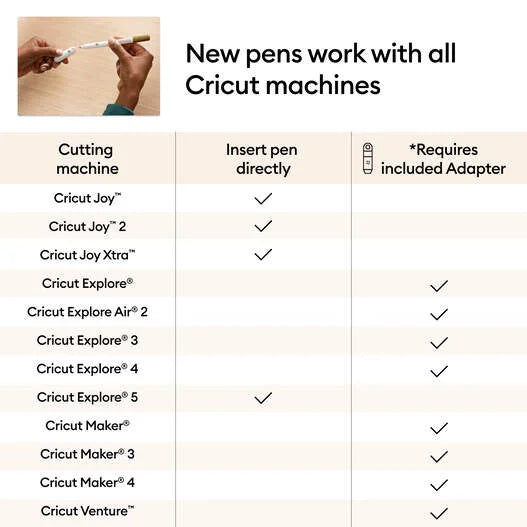 Cricut® Gel Pens 1.0 mm, Ultimate Sampler (30 ct) + Adapter