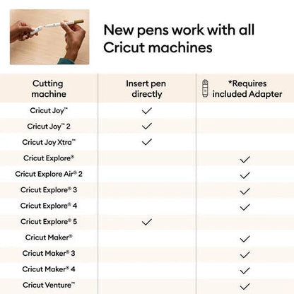 Cricut® Gel Pens 1.0 mm, Ultimate Sampler (30 ct) + Adapter
