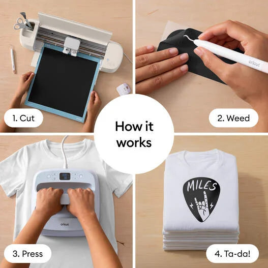 Everyday Iron-On