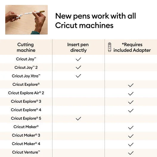 Cricut® Watercolor Marker & Brush Set (9 ct) + Adapter