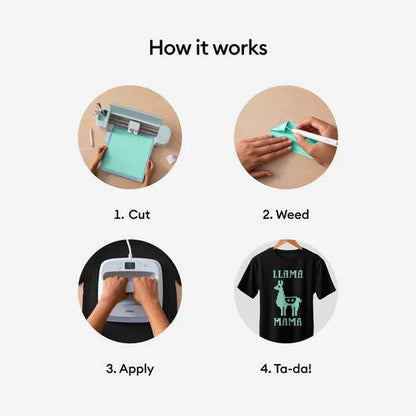 Everyday Iron-On