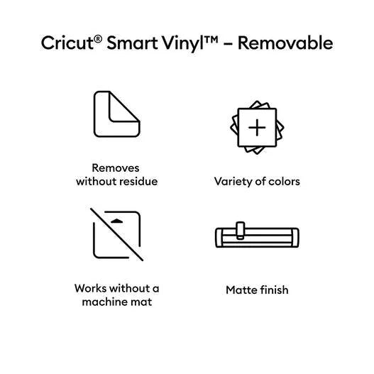 Smart Vinyl - Removable, Aqua 5 ft